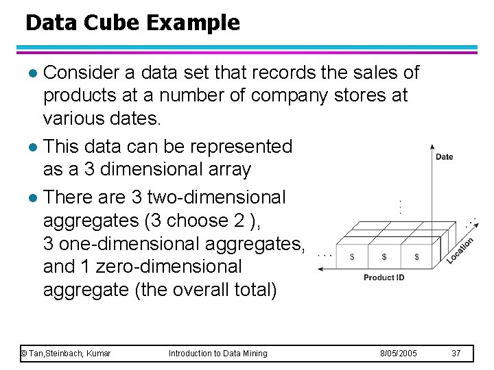 Data Cube Example Consider a data set that records the sales of products at Data Cube Example Consider a data set that records the sales of products at