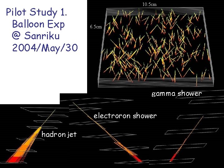 Pilot Study 1. Balloon Exp @ Sanriku 2004/May/30 10. 5 cm 6. 5 cm