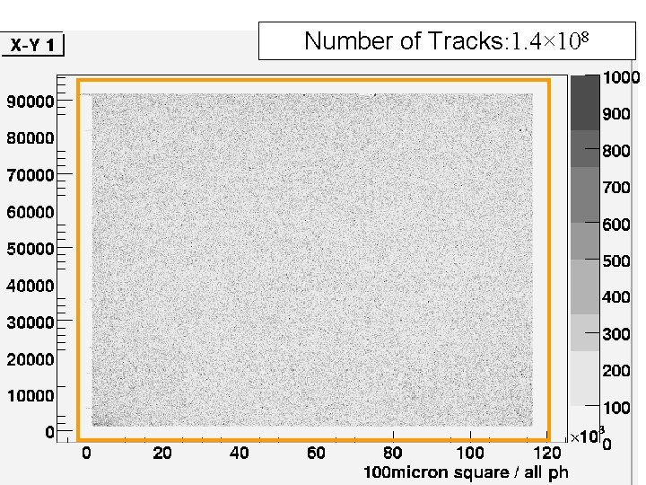 Number of Tracks: 1. 4× 108 