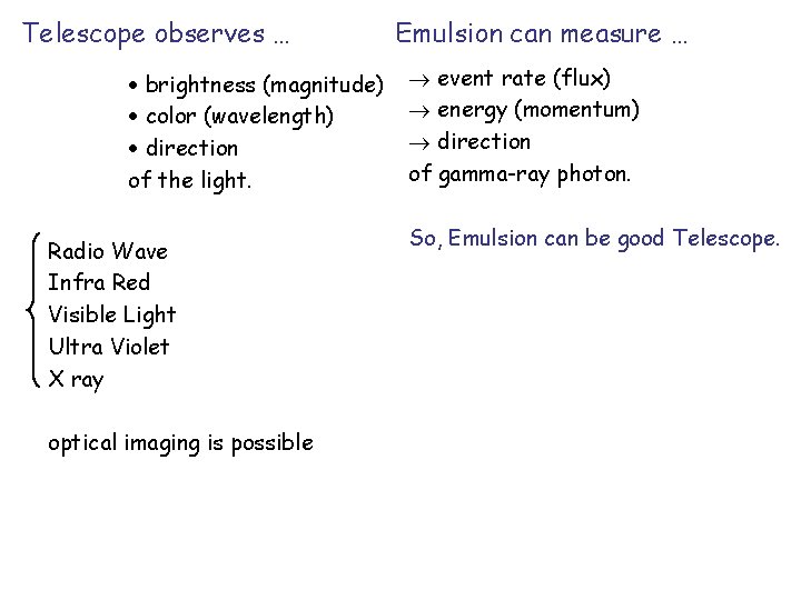 Telescope observes … · brightness (magnitude) · color (wavelength) · direction of the light.