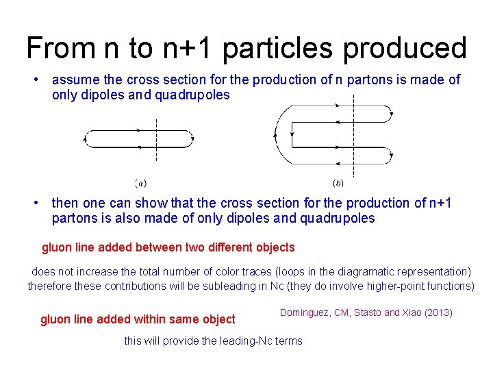 From n to n+1 particles produced • assume the cross section for the production