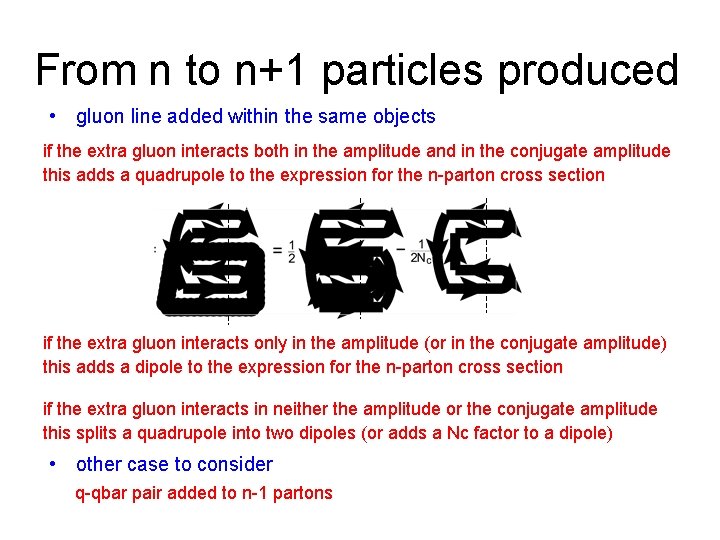 From n to n+1 particles produced • gluon line added within the same objects