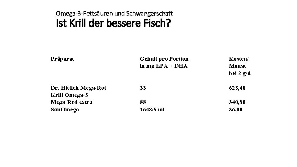 Omega-3 -Fettsäuren und Schwangerschaft Ist Krill der bessere Fisch? Präparat Dr. Hittich Mega-Rot Krill