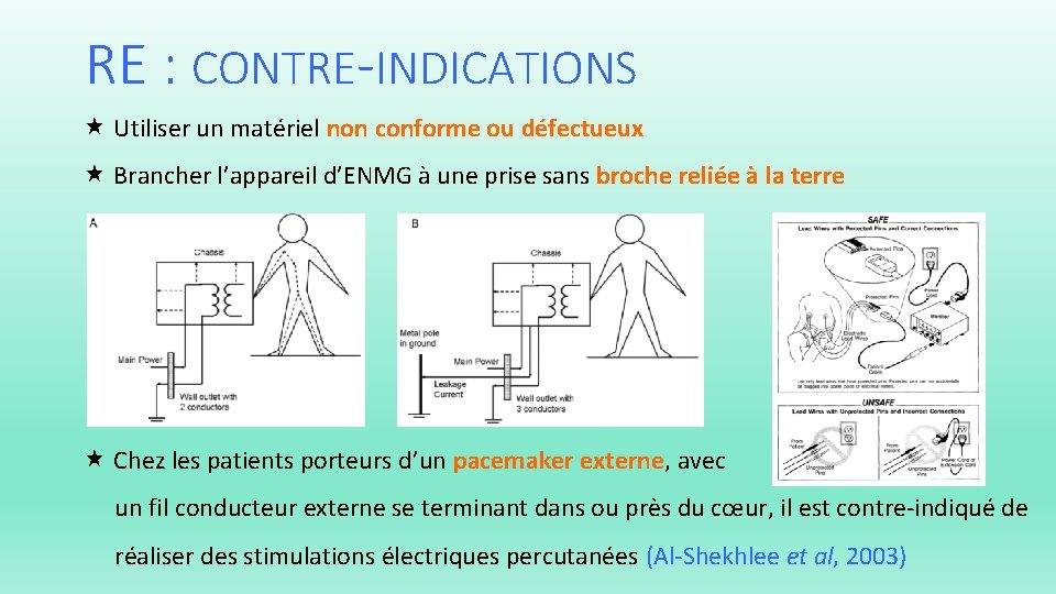 RE : CONTRE-INDICATIONS Utiliser un matériel non conforme ou défectueux Brancher l’appareil d’ENMG à