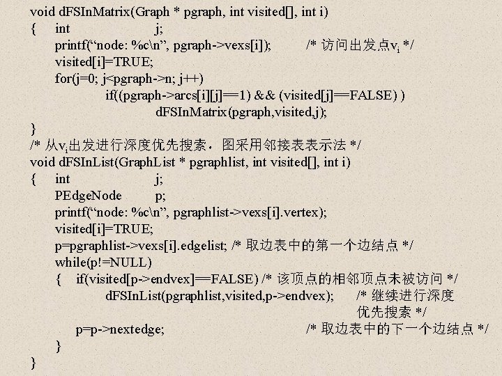 void d. FSIn. Matrix(Graph * pgraph, int visited[], int i) { int j; printf(“node: