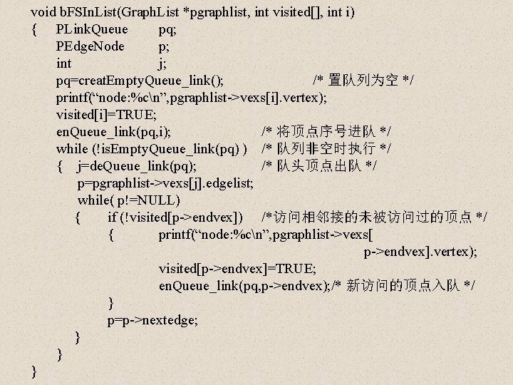 void b. FSIn. List(Graph. List *pgraphlist, int visited[], int i) { PLink. Queue pq;