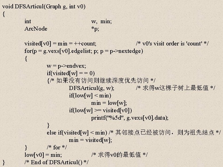 void DFSArticul(Graph g, int v 0) { int w, min; Arc. Node *p; }