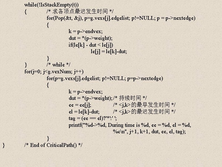 } while(!Is. Stack. Empty(t)) { /* 求各顶点最迟发生时间 */ for(Pop(&t, &j), p=g. vexs[j]. edgelist; p!=NULL;