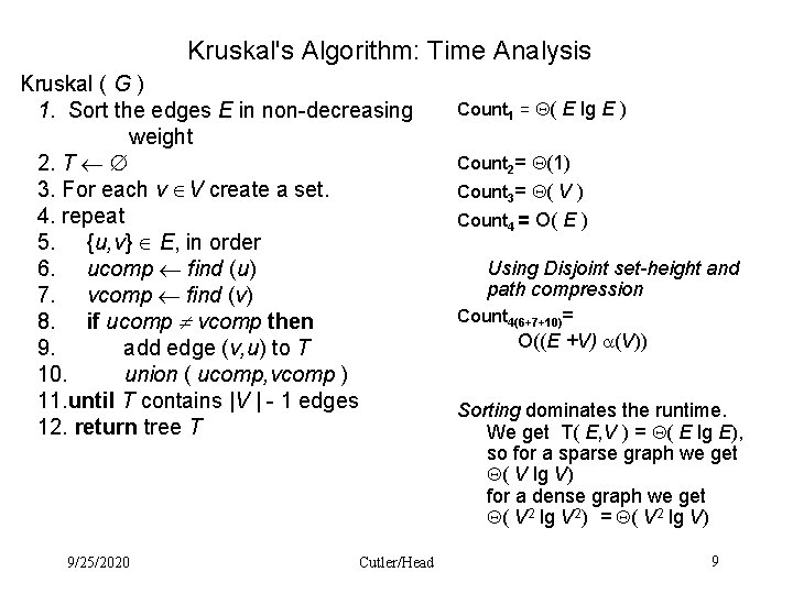 Kruskal's Algorithm: Time Analysis Kruskal ( G ) 1. Sort the edges E in