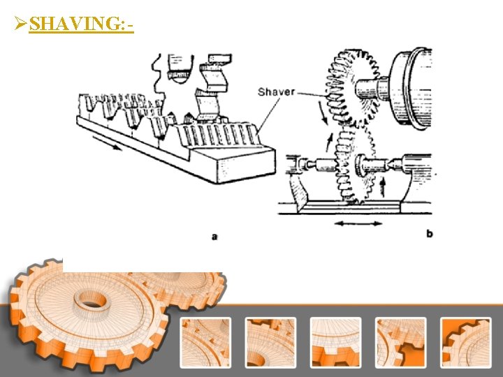 ØSHAVING: - ØSHAVING: -