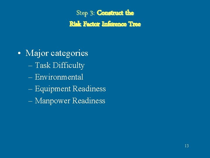 Step 3: Construct the Risk Factor Inference Tree • Major categories – Task Difficulty Step 3: Construct the Risk Factor Inference Tree • Major categories – Task Difficulty