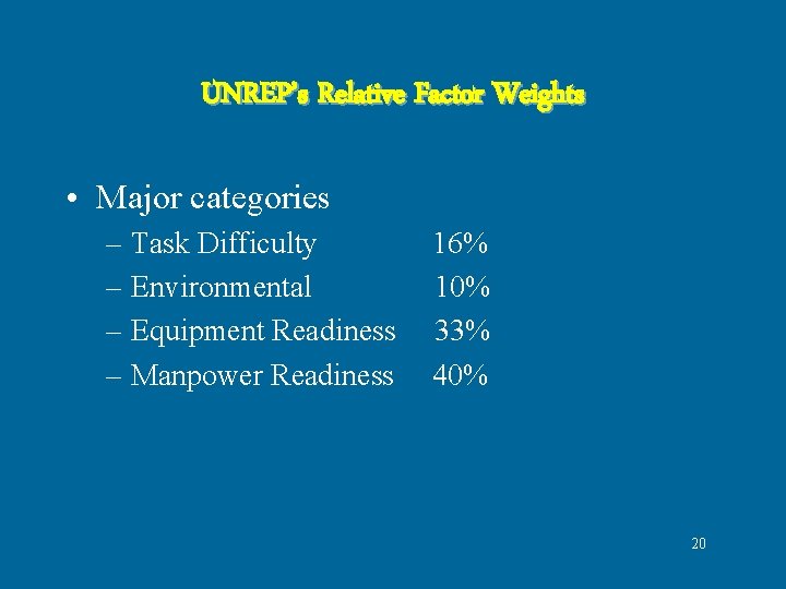 UNREP’s Relative Factor Weights • Major categories – Task Difficulty 16% – Environmental 10% UNREP’s Relative Factor Weights • Major categories – Task Difficulty 16% – Environmental 10%