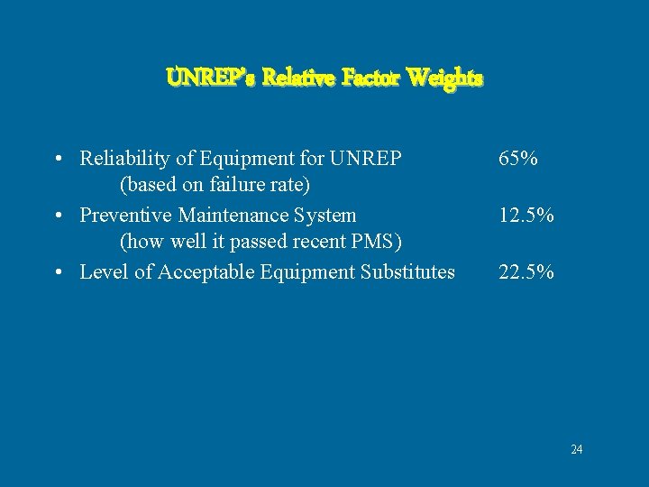 UNREP’s Relative Factor Weights • Reliability of Equipment for UNREP 65% (based on failure UNREP’s Relative Factor Weights • Reliability of Equipment for UNREP 65% (based on failure