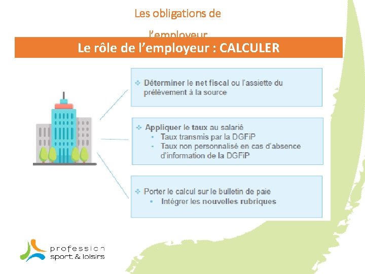 Les obligations de l’employeur Le rôle de l’employeur : CALCULER 