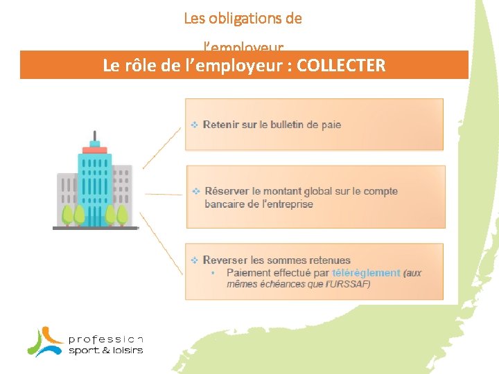 Les obligations de l’employeur Le rôle de l’employeur : COLLECTER 