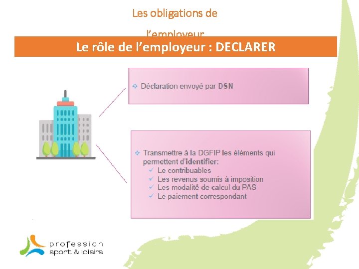 Les obligations de l’employeur Le rôle de l’employeur : DECLARER 