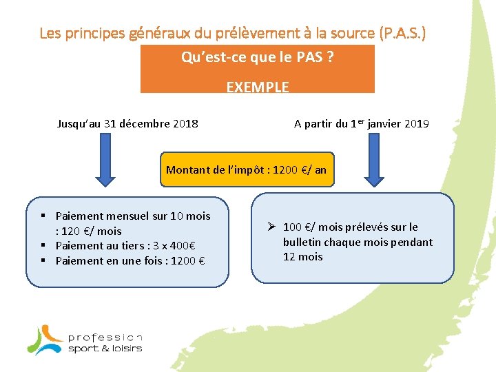 Les principes généraux du prélèvement à la source (P. A. S. ) Qu’est-ce que