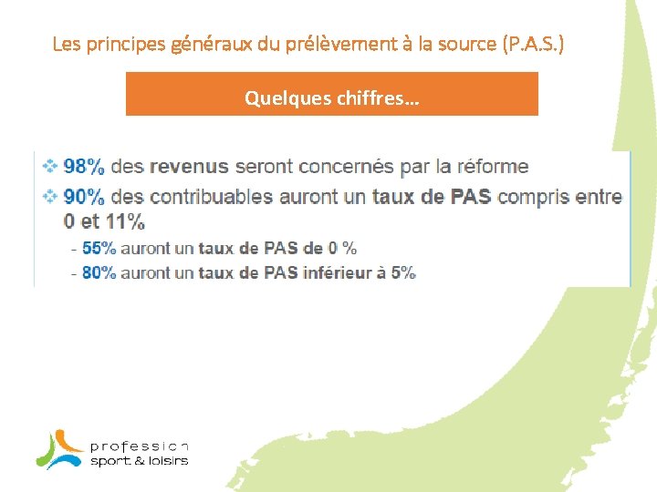 Les principes généraux du prélèvement à la source (P. A. S. ) Quelques chiffres…