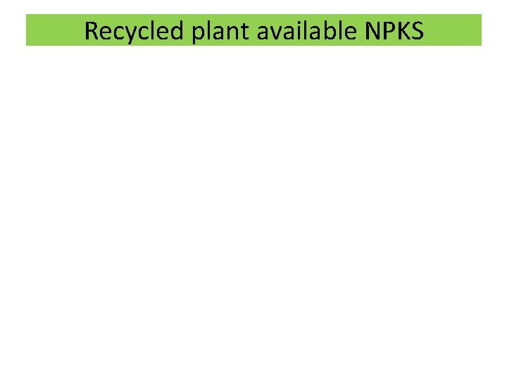 Recycled plant available NPKS 