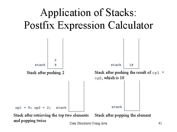 Application of Stacks: Postfix Expression Calculator Stack after pushing the result of op 1