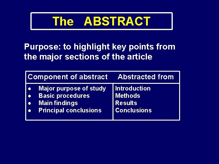 The ABSTRACT Purpose: to highlight key points from the major sections of the article