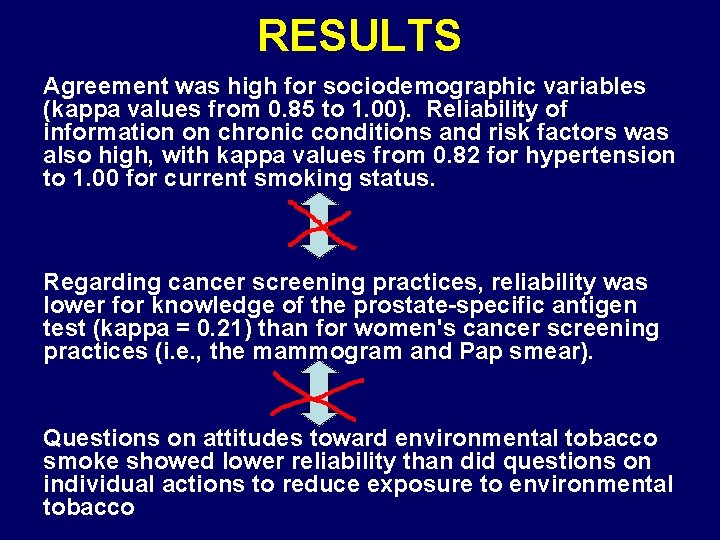 RESULTS Agreement was high for sociodemographic variables (kappa values from 0. 85 to 1.