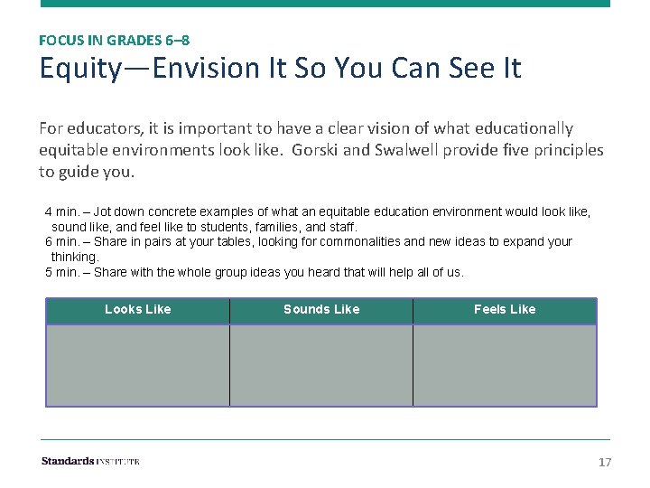 FOCUS IN GRADES 6– 8 Equity—Envision It So You Can See It For educators,