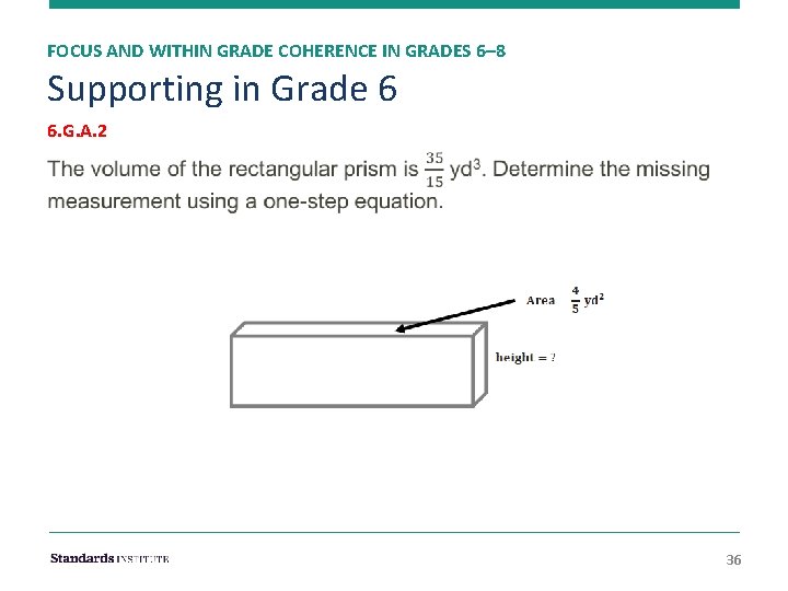 FOCUS AND WITHIN GRADE COHERENCE IN GRADES 6– 8 Supporting in Grade 6 6.