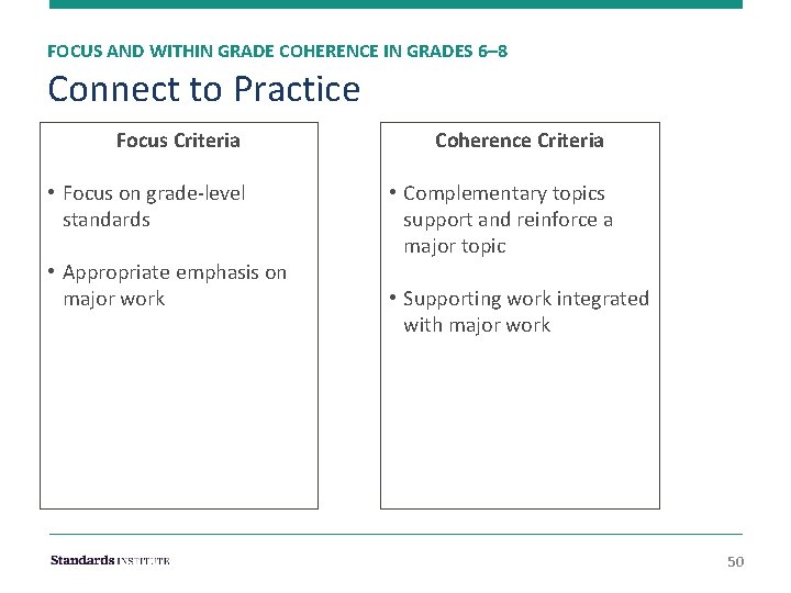 FOCUS AND WITHIN GRADE COHERENCE IN GRADES 6– 8 Connect to Practice Focus Criteria