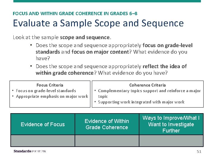 FOCUS AND WITHIN GRADE COHERENCE IN GRADES 6– 8 Evaluate a Sample Scope and