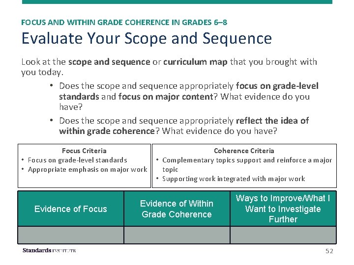 FOCUS AND WITHIN GRADE COHERENCE IN GRADES 6– 8 Evaluate Your Scope and Sequence