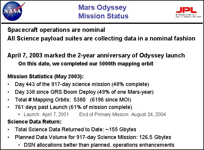 Mars Odyssey Mission Status Spacecraft operations are nominal All Science payload suites are collecting