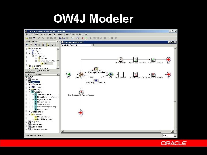 OW 4 J Modeler OW 4 J Modeler