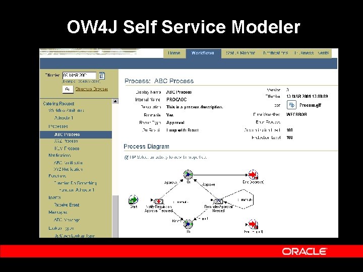 OW 4 J Self Service Modeler OW 4 J Self Service Modeler