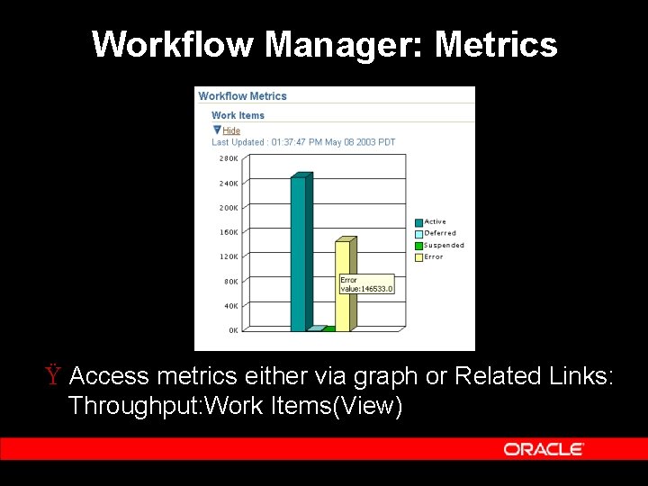 Workflow Manager: Metrics Ÿ Access metrics either via graph or Related Links: Throughput: Work Workflow Manager: Metrics Ÿ Access metrics either via graph or Related Links: Throughput: Work