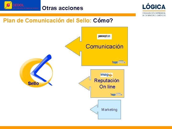 Otras acciones © Perception&Image 2010 Plan de Comunicación del Sello: Cómo? Comunicación Sello Reputación