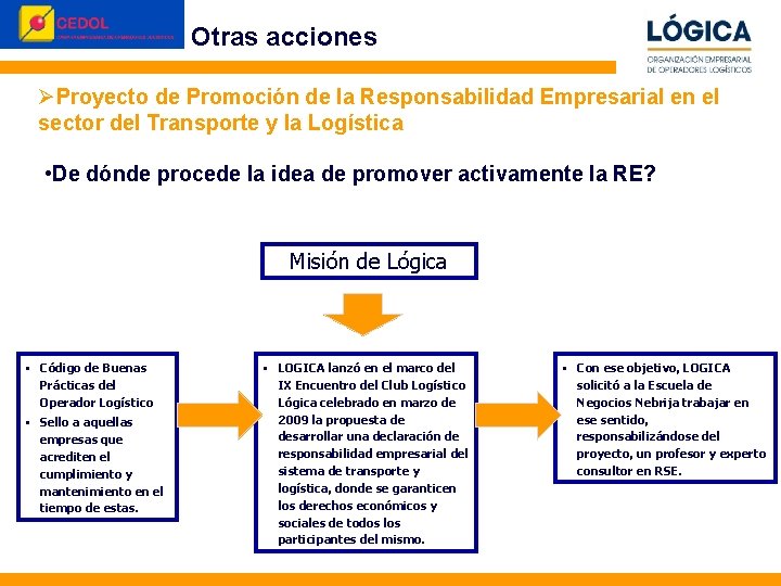 Otras acciones © Perception&Image 2010 ØProyecto de Promoción de la Responsabilidad Empresarial en el