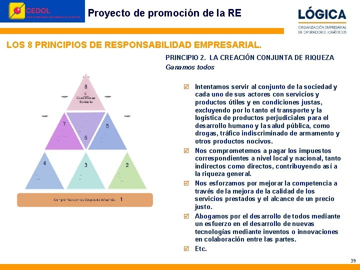 Proyecto de promoción de la RE © Perception&Image 2010 LOS 8 PRINCIPIOS DE RESPONSABILIDAD