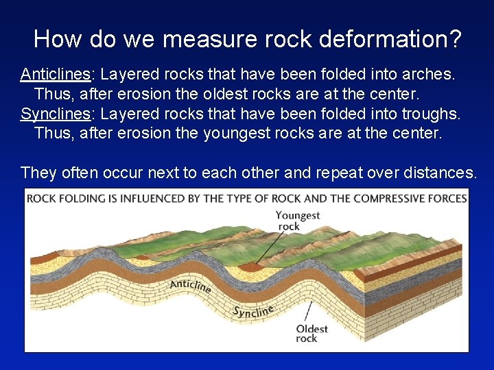 How do we measure rock deformation? Anticlines: Layered rocks that have been folded into