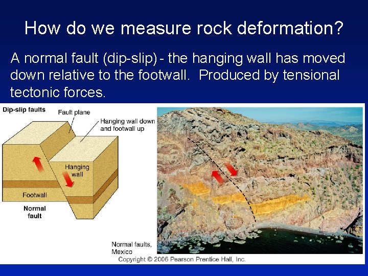 How do we measure rock deformation? A normal fault (dip-slip) - the hanging wall