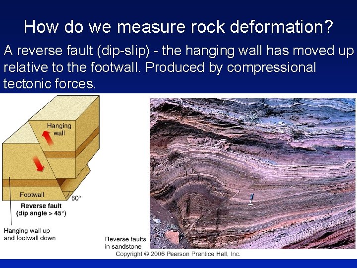 How do we measure rock deformation? A reverse fault (dip-slip) - the hanging wall