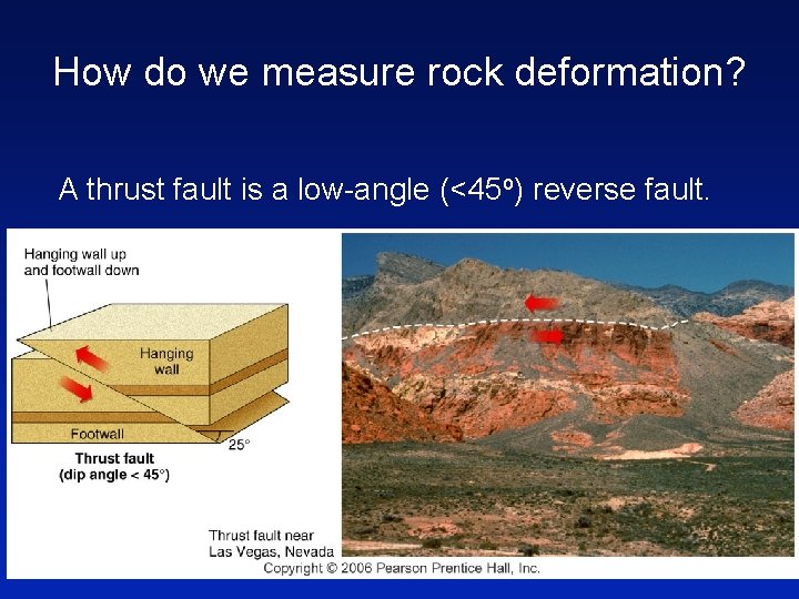 How do we measure rock deformation? A thrust fault is a low-angle (<45 o)