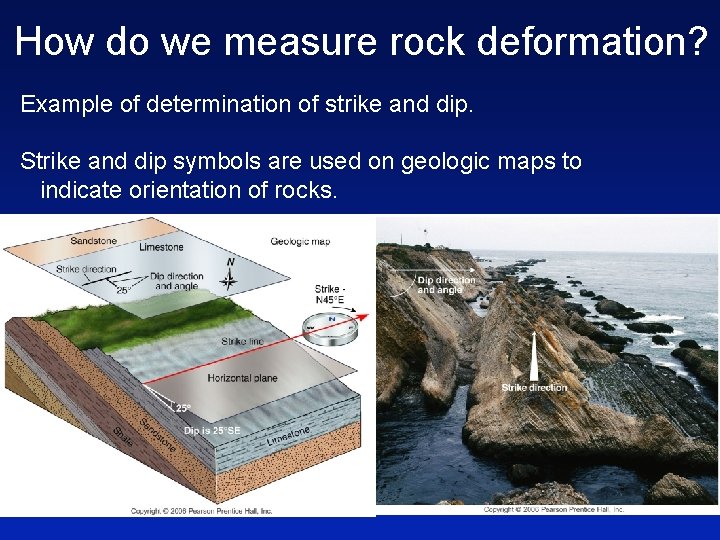 How do we measure rock deformation? Example of determination of strike and dip. Strike