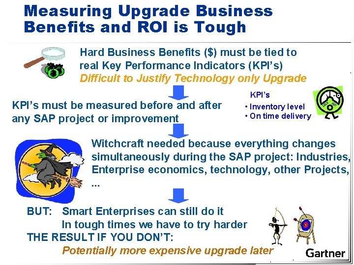 Measuring Upgrade Business Benefits and ROI is Tough Hard Business Benefits ($) must be