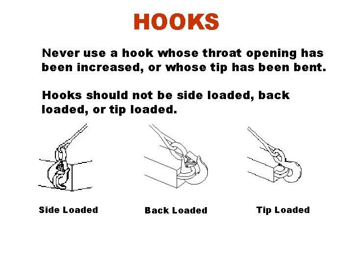 HOOKS Never use a hook whose throat opening has been increased, or whose tip