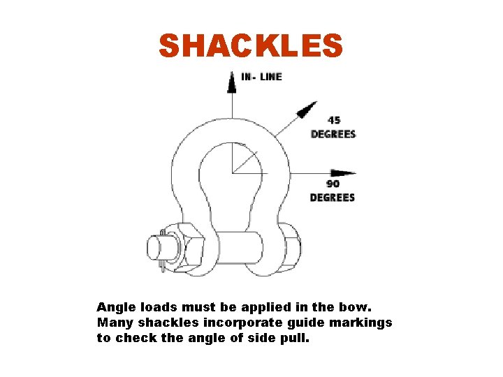 SHACKLES Angle loads must be applied in the bow. Many shackles incorporate guide markings