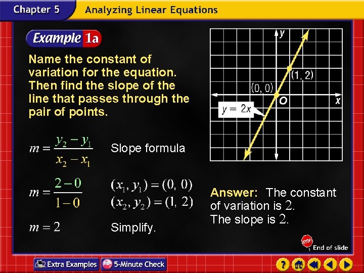 Name the constant of variation for the equation. Then find the slope of the Name the constant of variation for the equation. Then find the slope of the