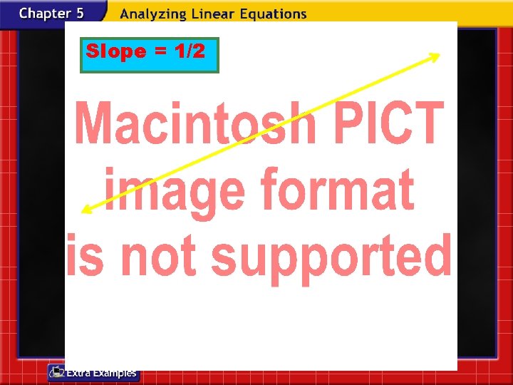 Slope = 1/2 Slope = 1/2