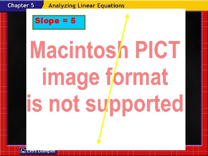 Slope = 5 Slope = 5