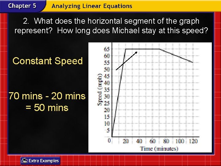 2. What does the horizontal segment of the graph represent? How long does Michael 2. What does the horizontal segment of the graph represent? How long does Michael